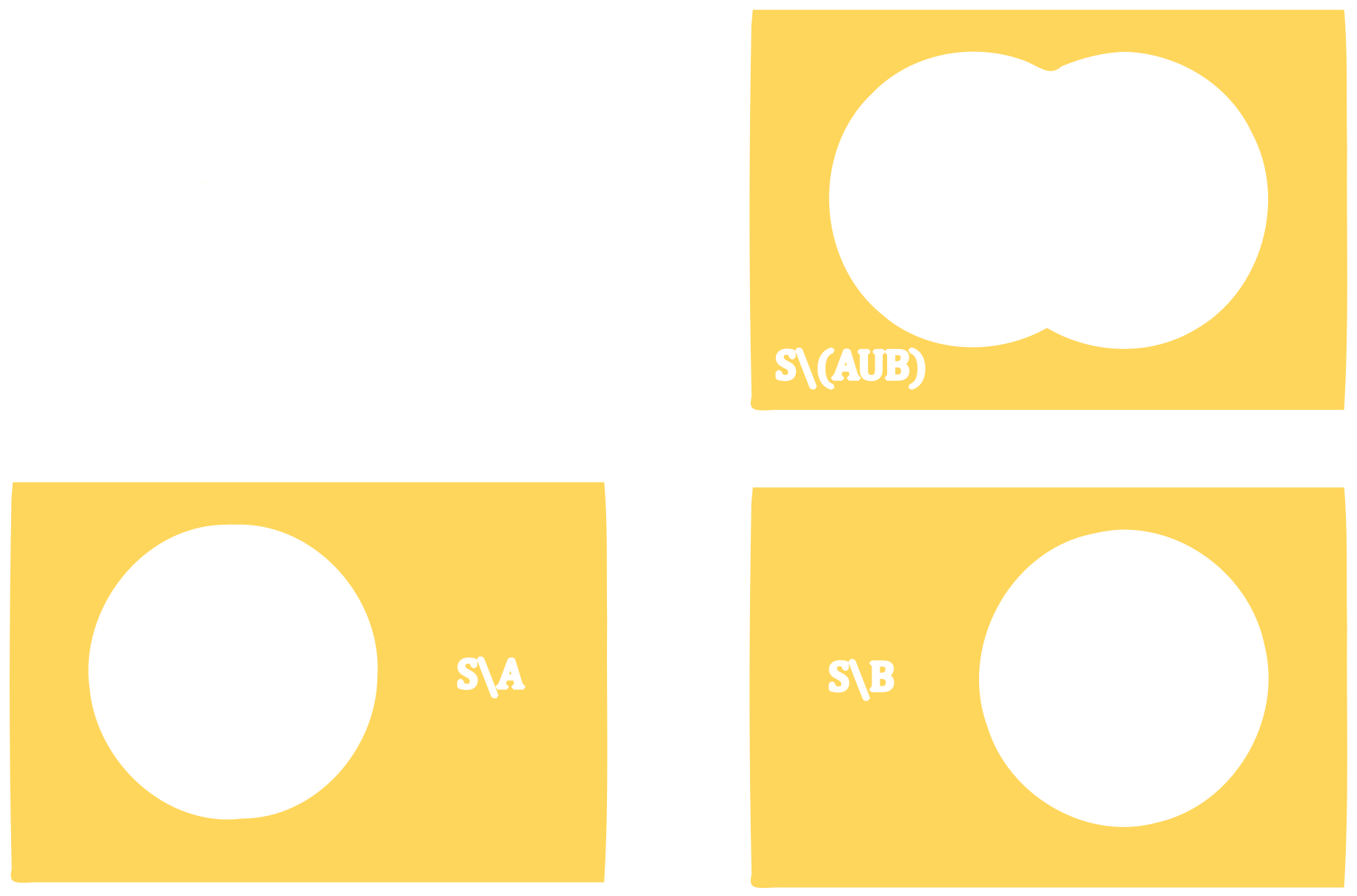 Demorgan's First Law